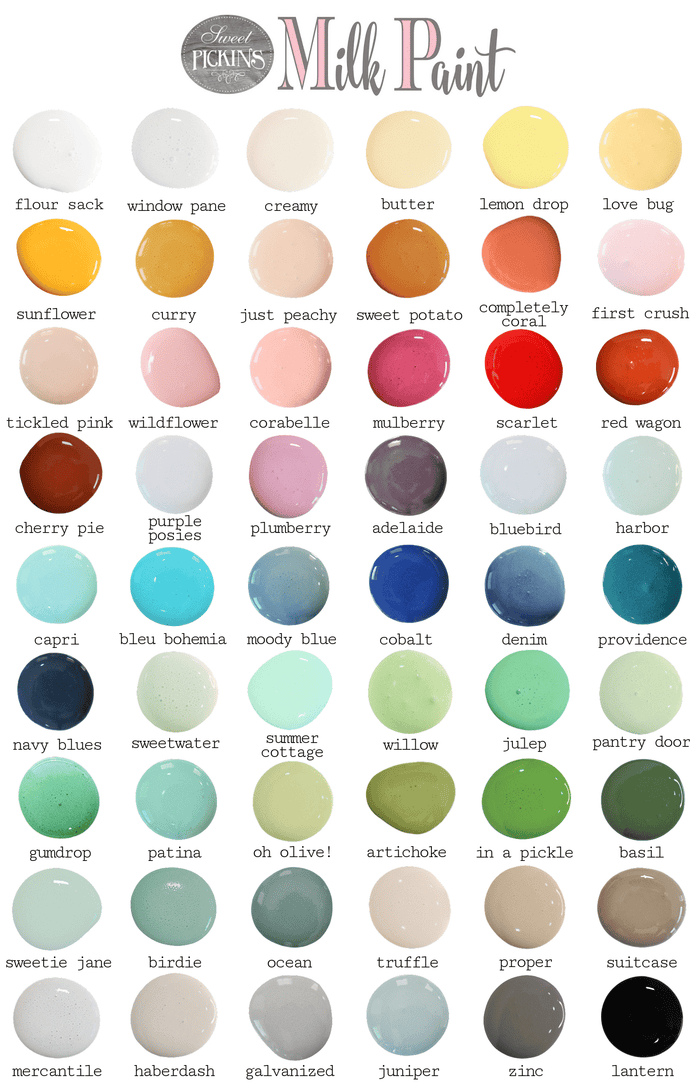 Basil | Milk Paint