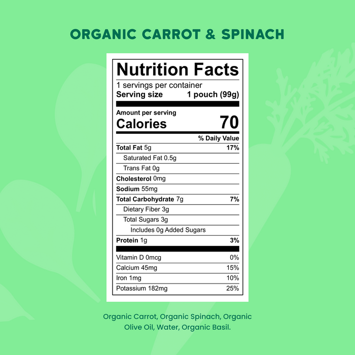 Nutrition facts label for organic carrot & spinach on a green background