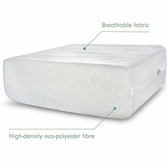 Cutout showing breathable fabric and high density eco-polyester fibre material composition of deluxe eco fibre mattress