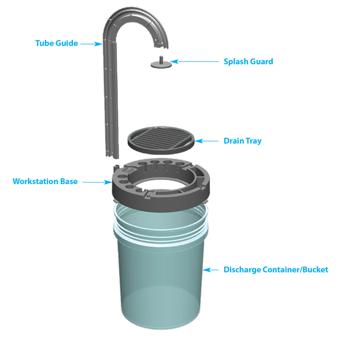 Geotech FieldSink™ Environmental Water Sampling Station