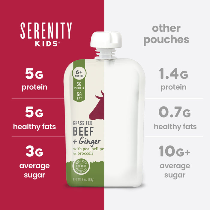 Serenity Kids pouch with comparison information on a red and white background