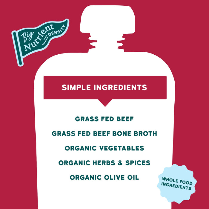 Beef Pot Roast Product label with ingredients on a red background, featuring 'Big Nutrient Density' branding.