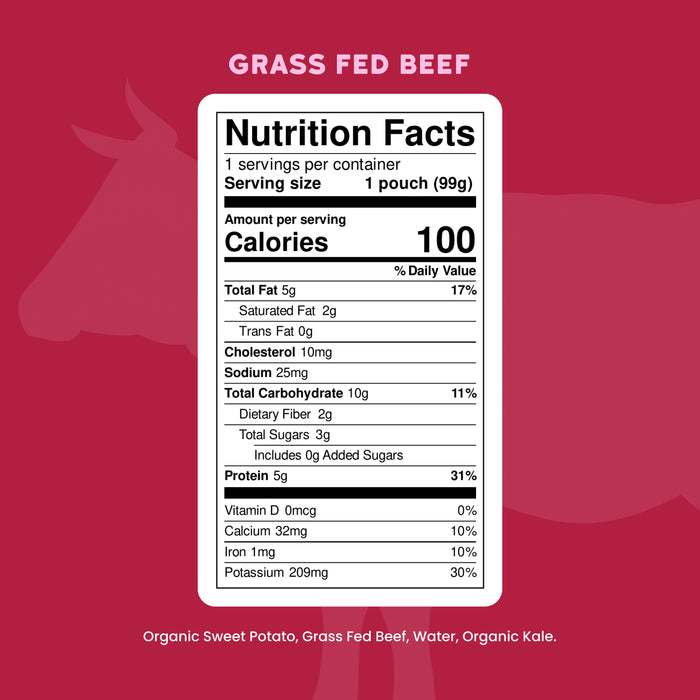 Nutrition facts label for grass fed beef on a red background with a cow silhouette.