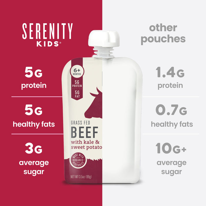Serenity Kids Comparison photo on a red and white background