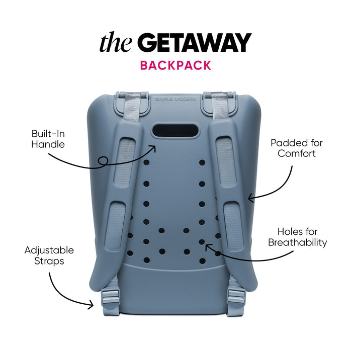 Slate blue-gray Getaway Backpack by Simple Modern shown from back, featuring padded shoulder straps, built-in handle, ventilation holes, and adjustable straps with feature callouts on white background.