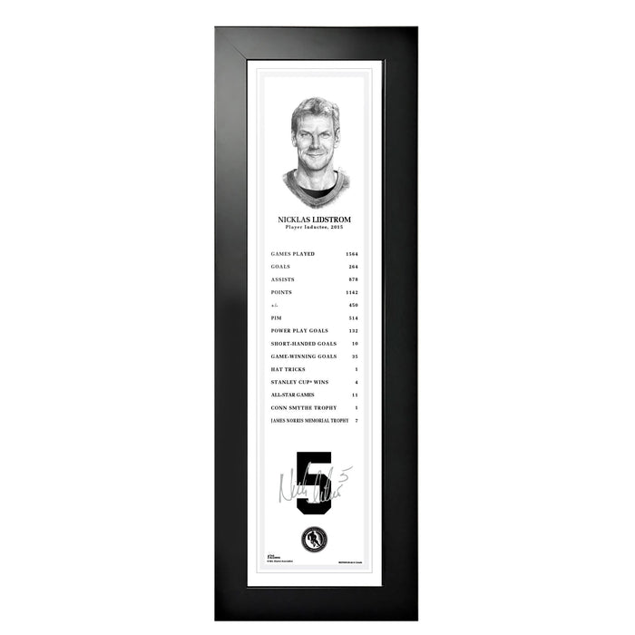 NHL Legends | 6" x 22" Frame | 2015 Nicklas Lidstrom