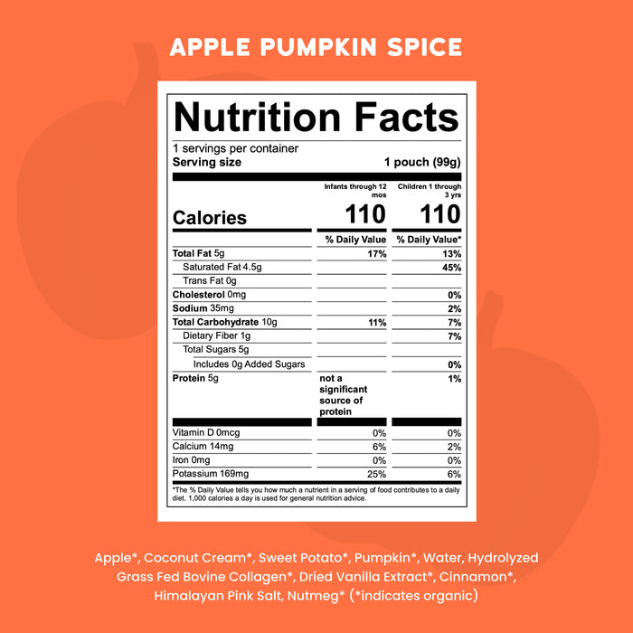 Organic Apple Pumpkin Spice Dairy Free Smoothie with Grass Fed Collagen