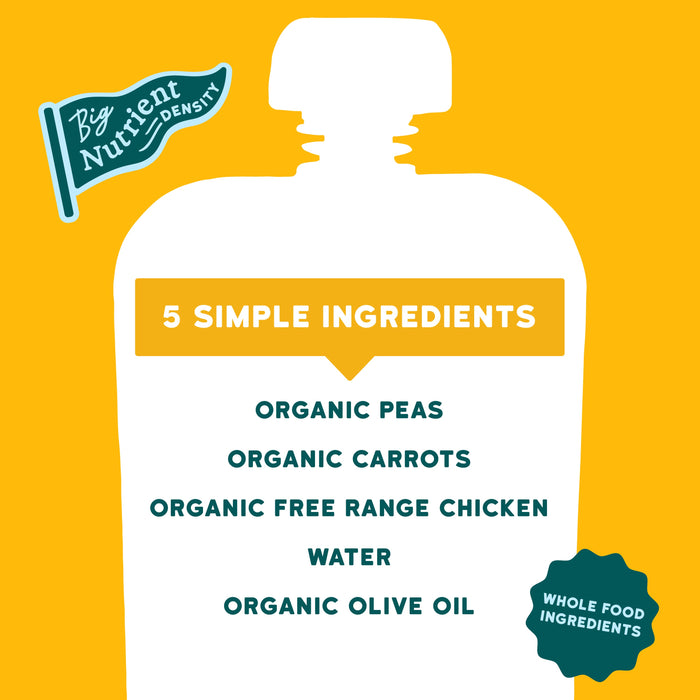 Chicken product packaging with ingredients listed on a yellow background