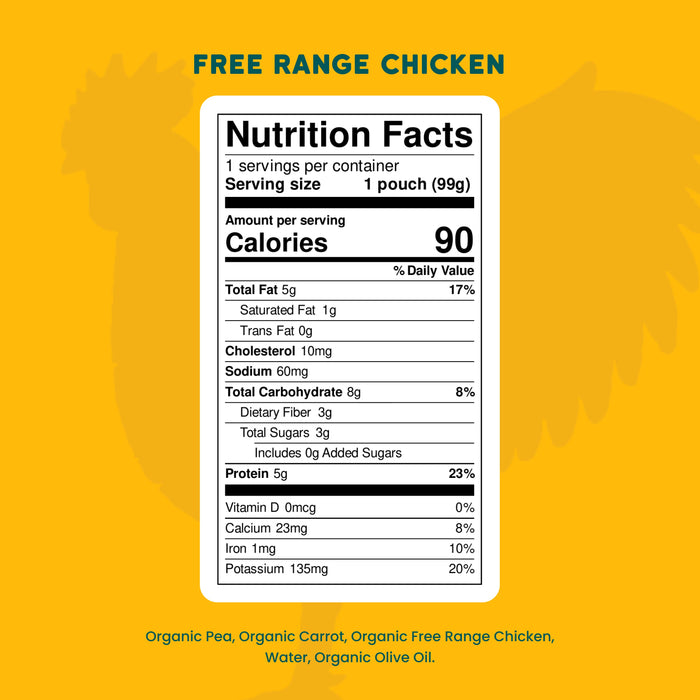 Nutrition facts label for free range chicken on a yellow background