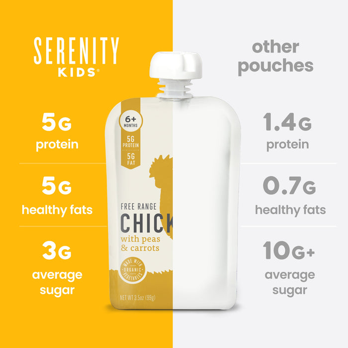 Serenity Kids food pouch with comparison information on a yellow and gray background