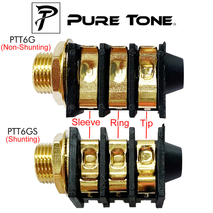 PCB-Mount Pure Tone Multi-Contact 1/4″ Output Jack - AxLabs