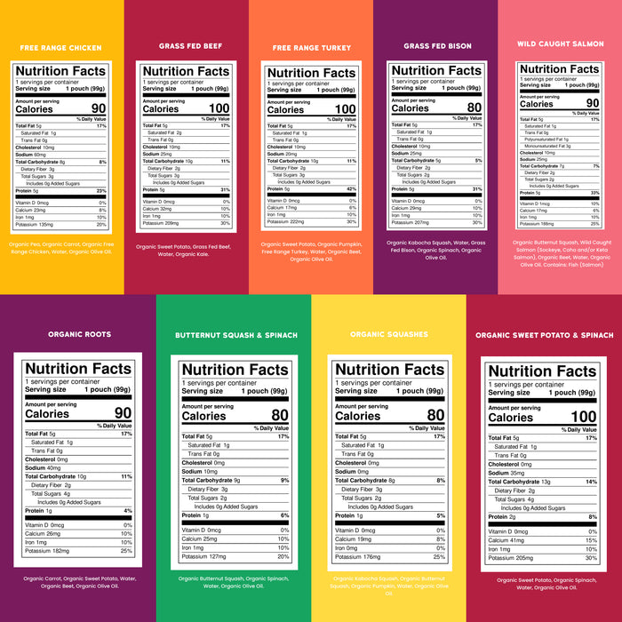 Nutrition facts labels for various baby food items on a colorful grid background