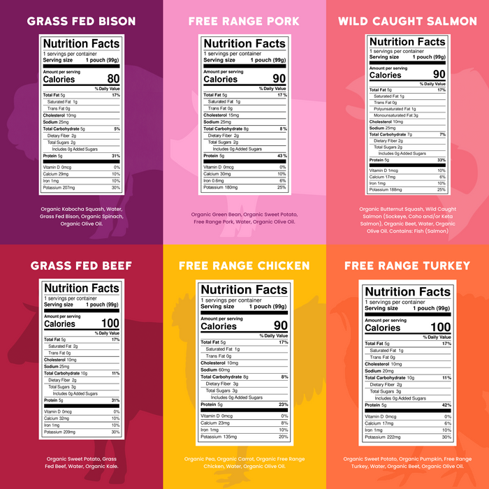 Power Protein Bundle