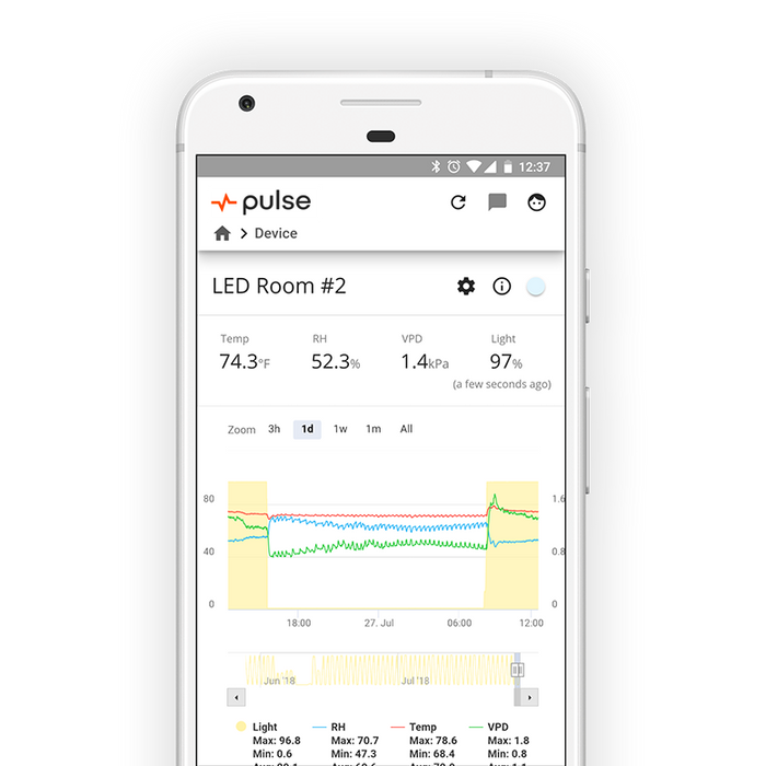 TAS Pulse One WiFi Connected Environmental Monitor is a WiFi connected environmental monitor that utilizes sensors to provide real-time data on the room's conditions.