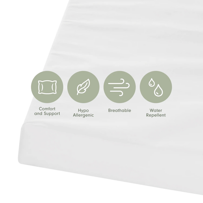 Product with icons and text indicating comfort, hypoallergenic, breathable, and water-repellent features.