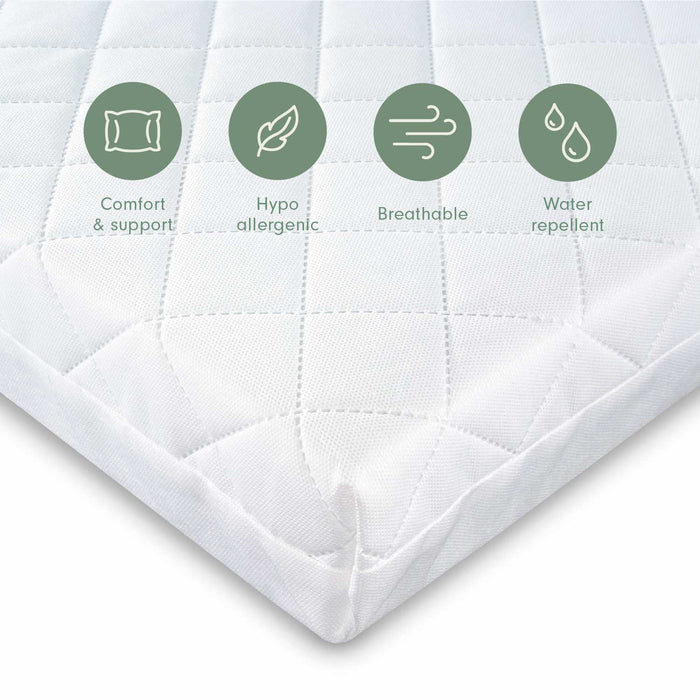 Quilted sprung mattress corner with icons highlighting comfort and support, hypoallergenic materials, breathable design and water-repellent cover.