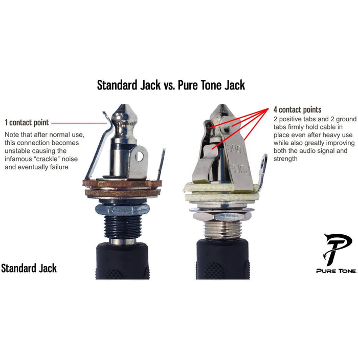 STEREO Pure Tone Multi-Contact 1/4″ Output Jack - AP Intl