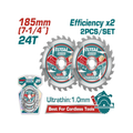 Ultra-thin TCT saw blade set TAC2331853