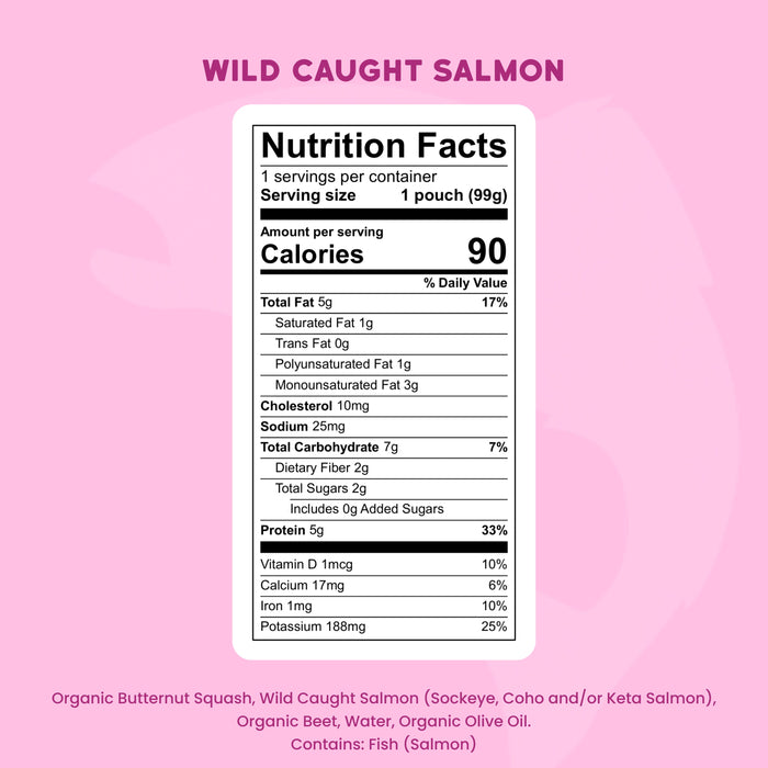 Nutrition facts label for wild caught salmon on a pink background